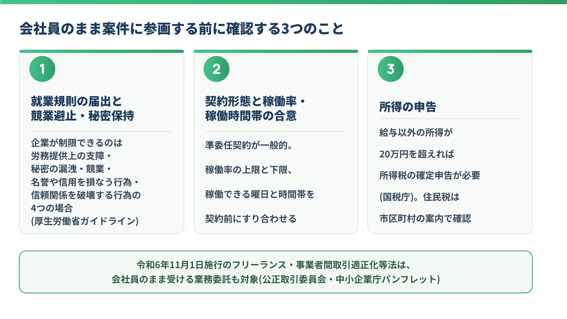 会社員のまま案件に参画する前に確認する3つのこと