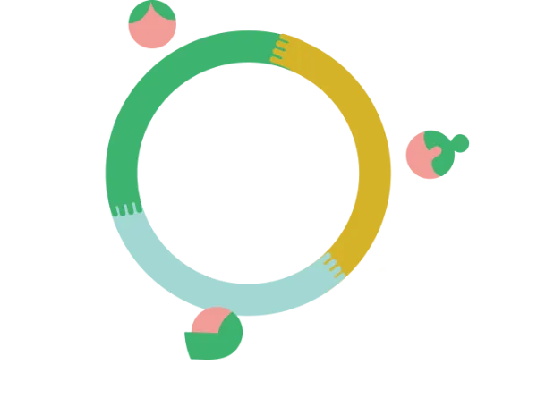 継続的なサポート
